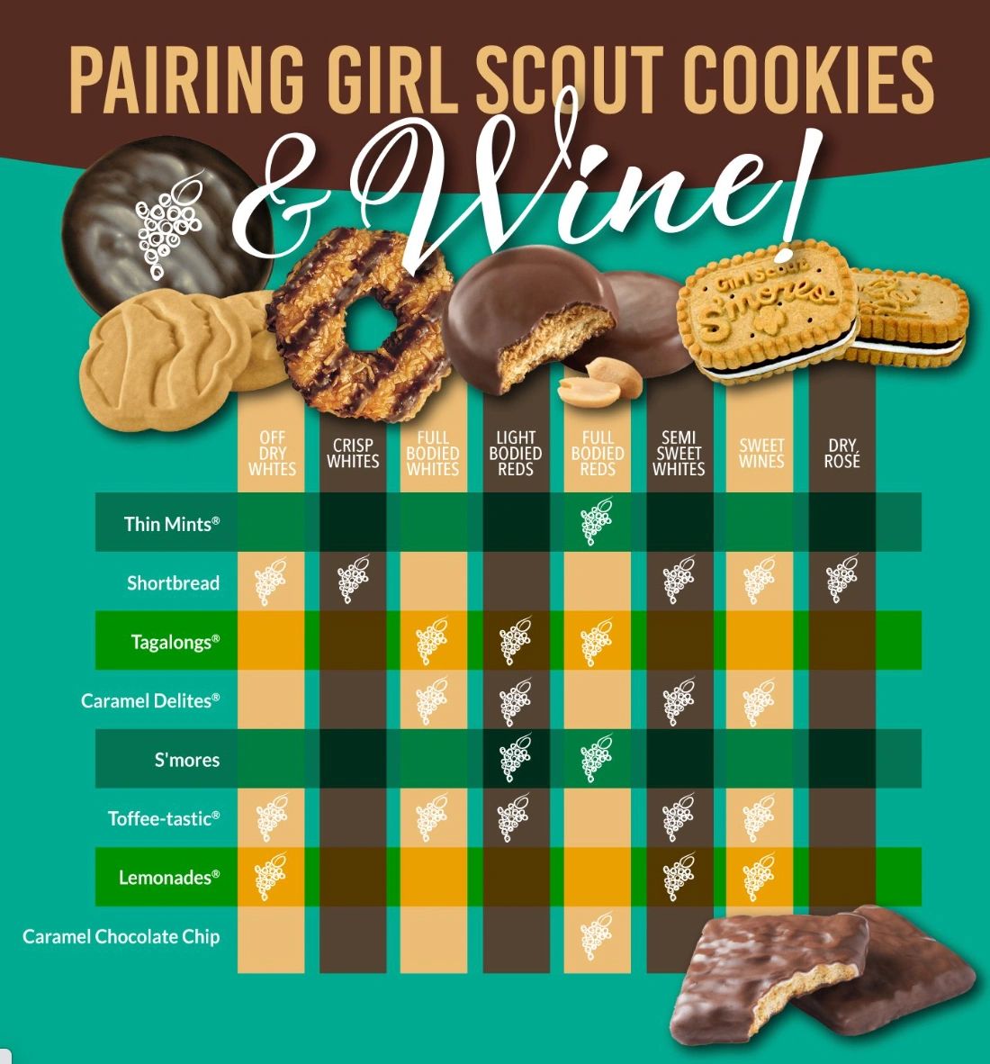 Girl Scout Cookies Wine   Screenshot 2023 03 03 At 7.49.26 PM 